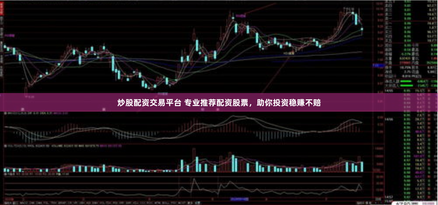 炒股配资交易平台 专业推荐配资股票，助你投资稳赚不赔