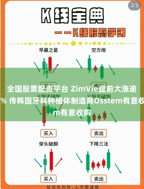 全国股票配资平台 ZimVie盘前大涨逾14% 传韩国牙科种植体制造商Osstem有意收购