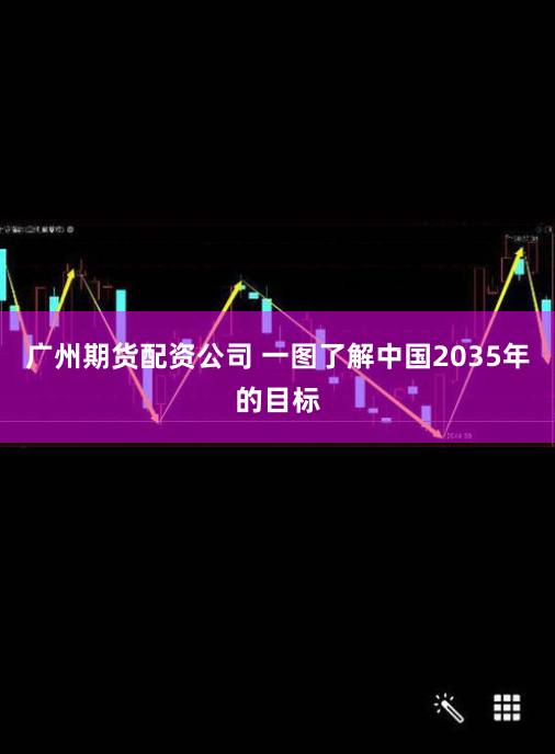 广州期货配资公司 一图了解中国2035年的目标