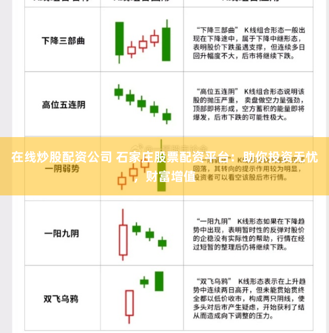 在线炒股配资公司 石家庄股票配资平台：助你投资无忧，财富增值