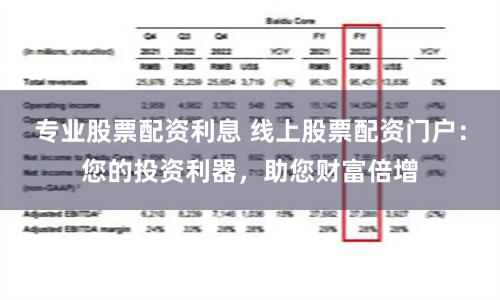 专业股票配资利息 线上股票配资门户:您的投资利器,助您财富倍增