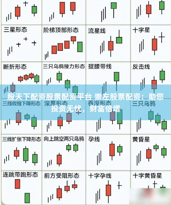 股天下配资股票配资平台 崇左股票配资：助您投资无忧，财富倍增