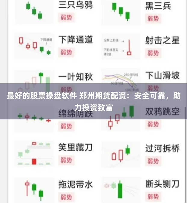 最好的股票操盘软件 郑州期货配资：安全可靠，助力投资致富
