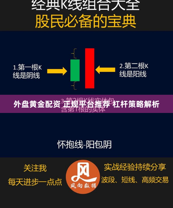 外盘黄金配资 正规平台推荐 杠杆策略解析